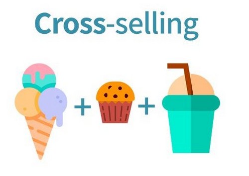 What-is-cross-selling