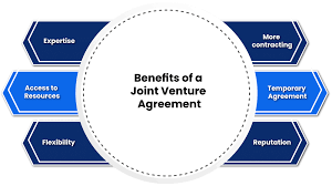 Joint Venture ưu điểm